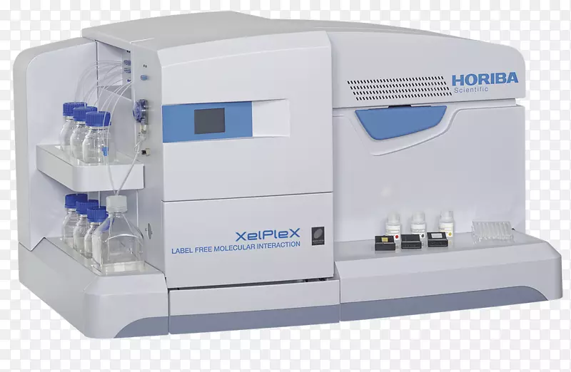 Horiba�໥�������ﴫ����ϵͳ����������干��-��ѧ-������