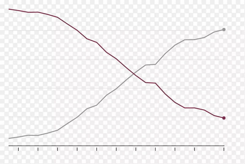 �ߵ�����-������