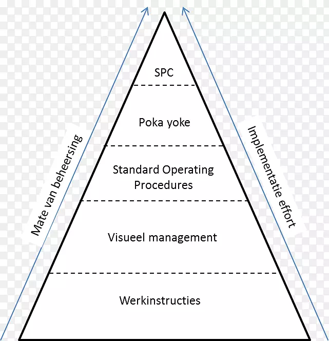 �����ļ�-������-������