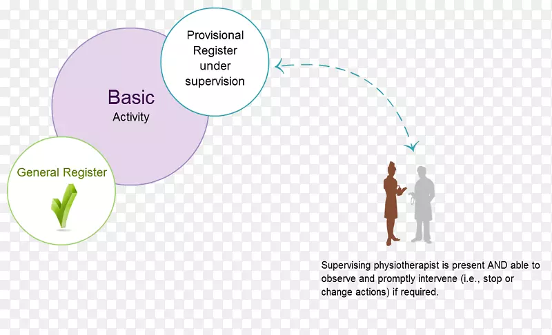 ������ͼ-��-������