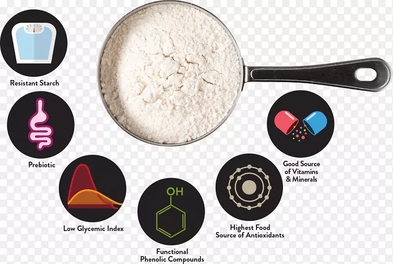 �����ֱ�iphone 4s android��������-������