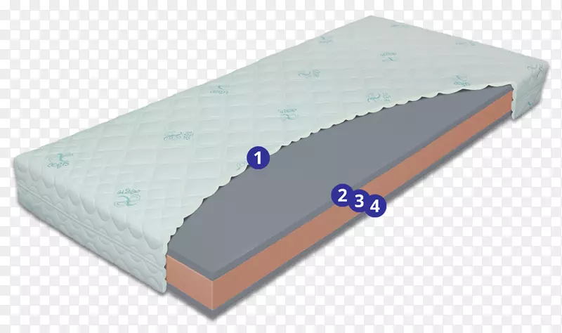 ���β��ϸֽ�-������