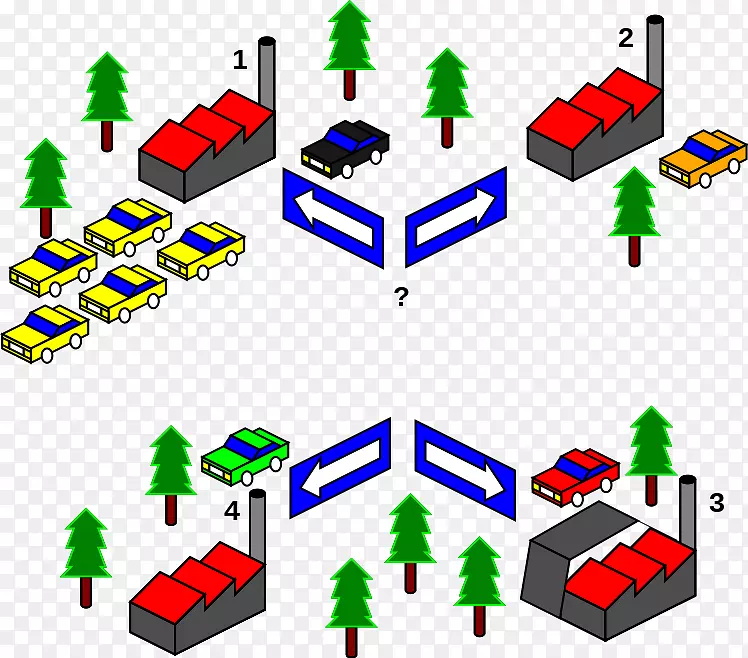 ��ϣ������ϣ���������ݽṹֵһ��ɢ��-������