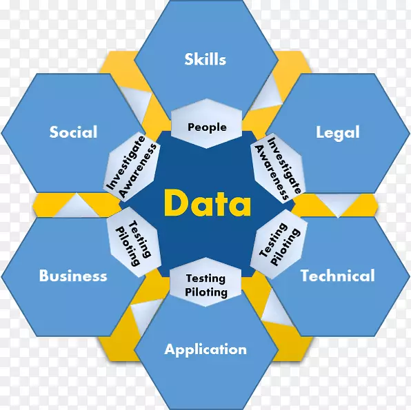 �����ݷ���Ԥ�������Ϣ��������ŷ�����ϻ�-������