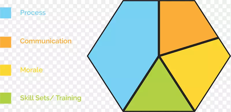 Ʒ���߽���-������