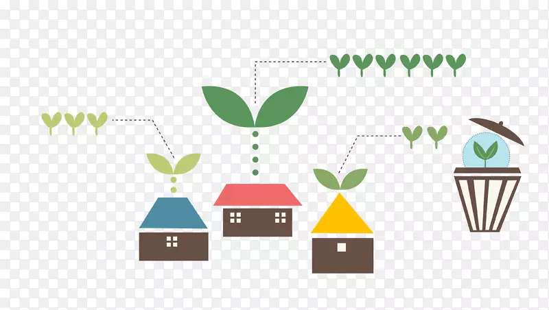 ����ͼ��.��ҵ��������-������