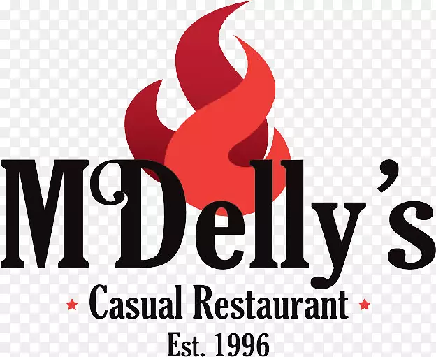 MC Delly��s���в�����ϣ�������˵���Souvlaki-����С��-������