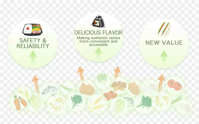 Ʒ�Ʊ�־�������-������