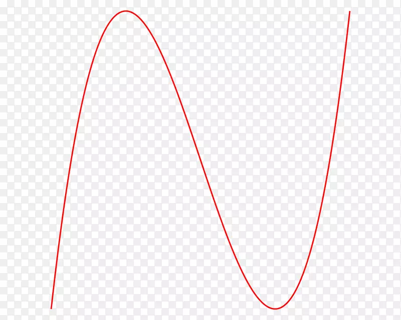 �ߵ��������-������