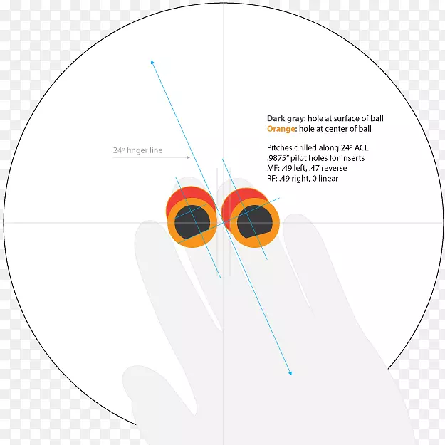 ��ͼ���-������