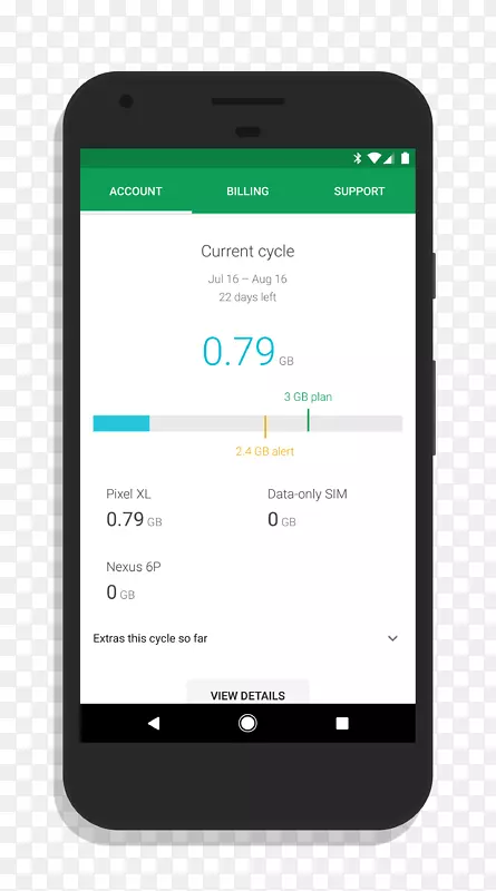 �ƶ�Ӧ�ó��򿪷�android�ƶ��绰-android-������