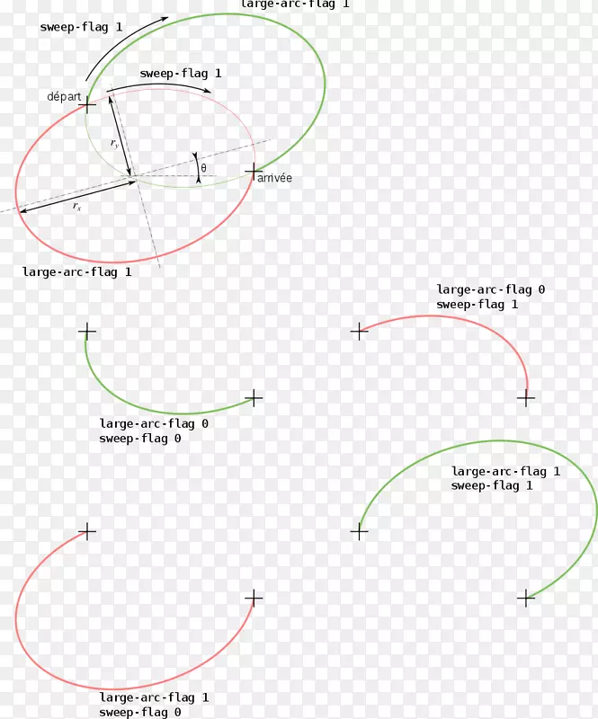 ֱ�ߵ����-������