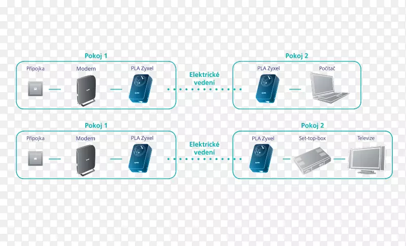 ���Ӷ�ý�����-������