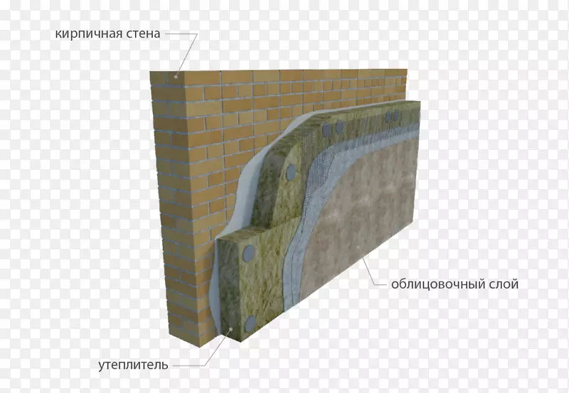 ľ�ľ��β���.ľ��-������