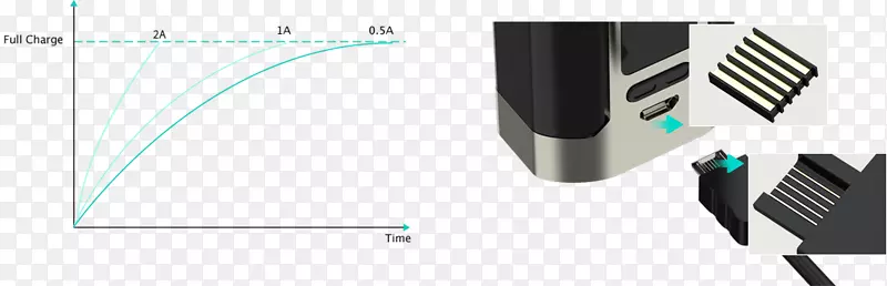 ���س����΢usb����������.���ӵ�·��-������