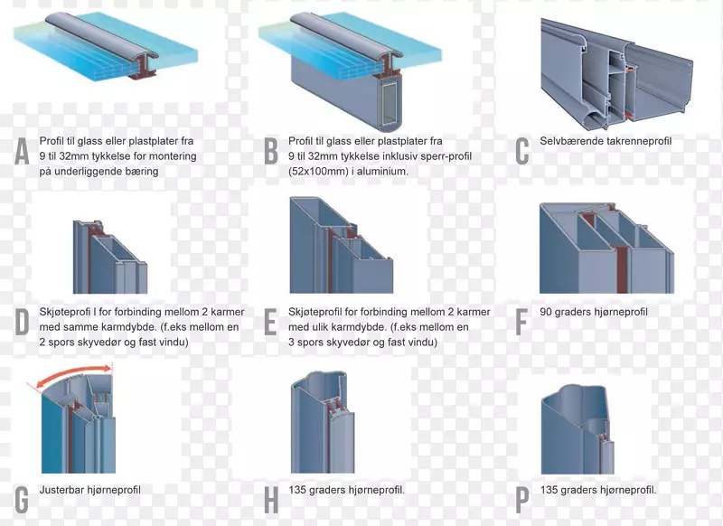 �ֲ���.���-������