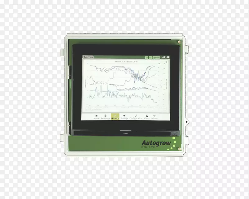 ��ʾ�豸��ý����Ӽ����������-������