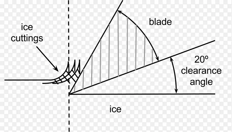 �����λ�ͼ�ļ�-������-������