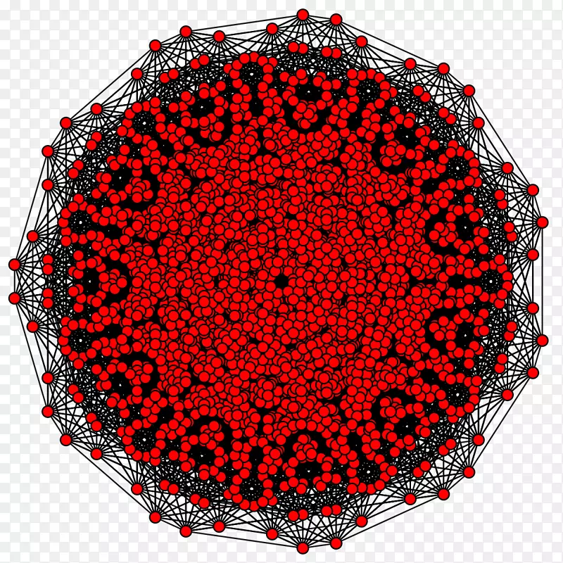 �Գ�Բ��ͼ��-������