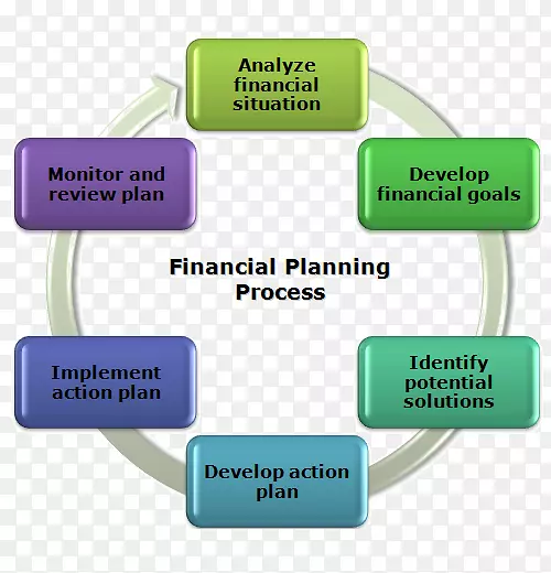 ��������������Ϣϵͳ������������ϵͳ˰��ƻ�-������