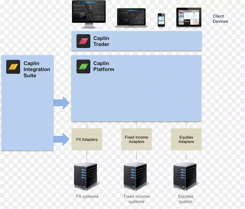 Ʒ�Ƶ����������-������