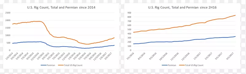 ֽ�߽����-������