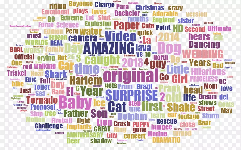 �ߵ�������-������