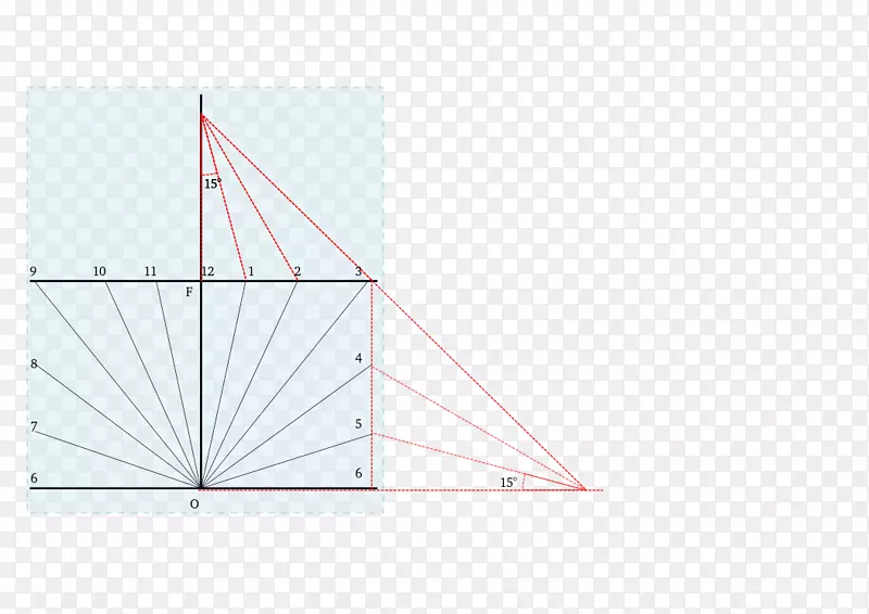 �����ε�ͼ-������-������