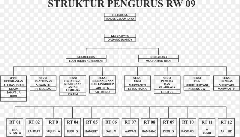 �ļ��߽����-������