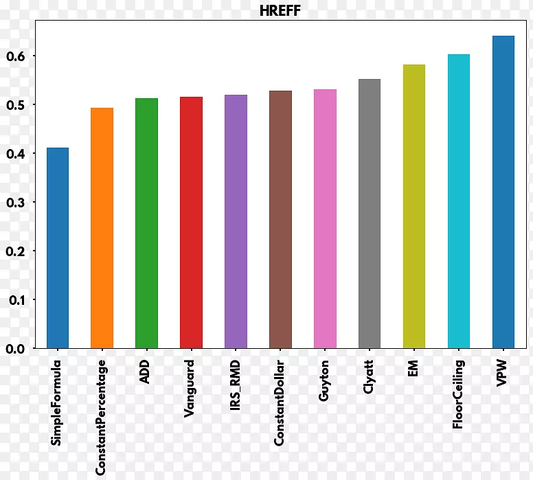 �߽�������-������