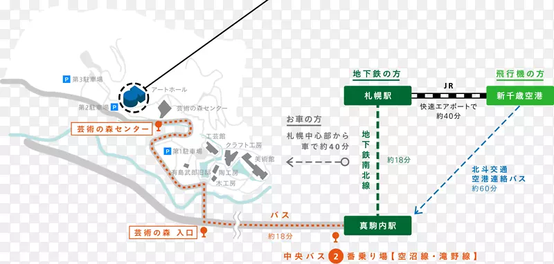 �ߵ��ͼ-��-������