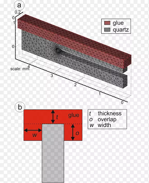 �߽ǲ���-��-������