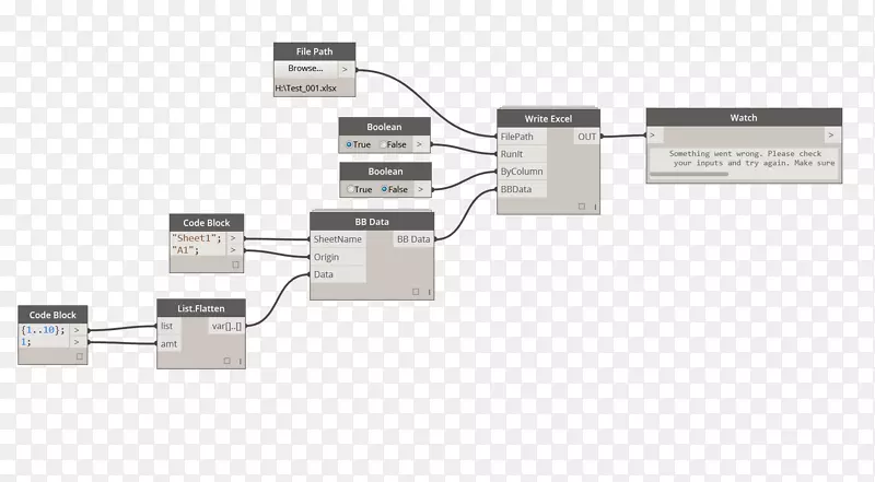 ���ӵ���Ԫ��Ʒ�����-������