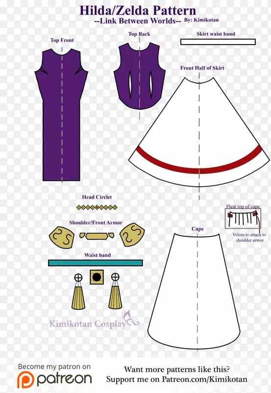 ������Ĵ�˵��ĺ��֮�ǣ������﹫����������Ĵ�˵������֮�����ϵ��������Ĵ�˵��ʱ��-��ɫ���ݵİ¿�����-������