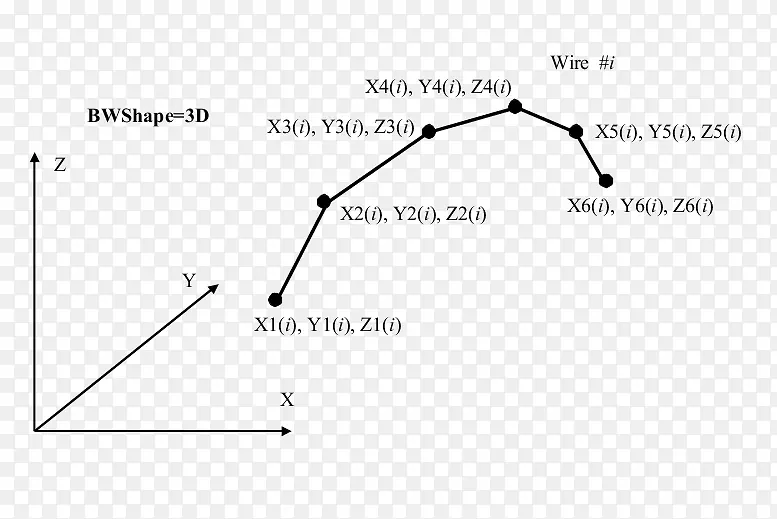 �����ε�-������-������