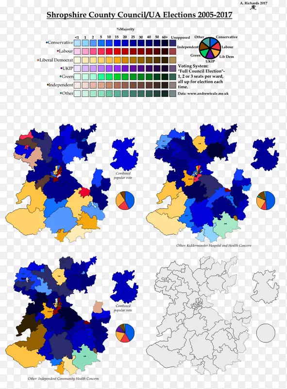 �ߵ�������-������