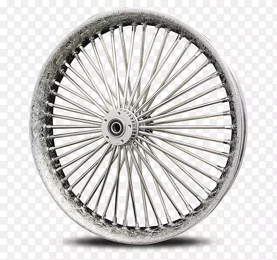 ���г�Ħ�г��ַ���ҵ��֯-���г�-������