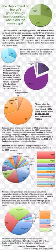 ����ͼ���-������