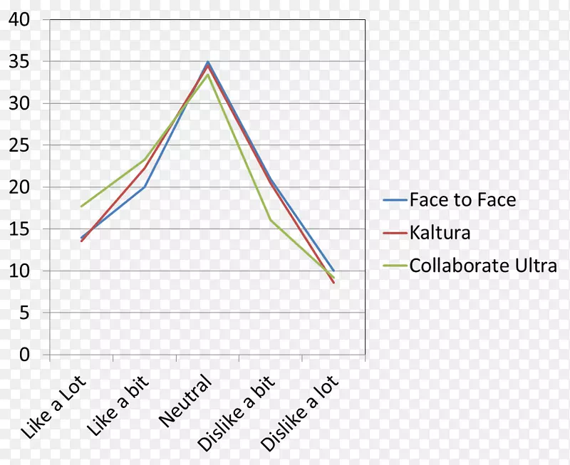 �����ļ�-������-������