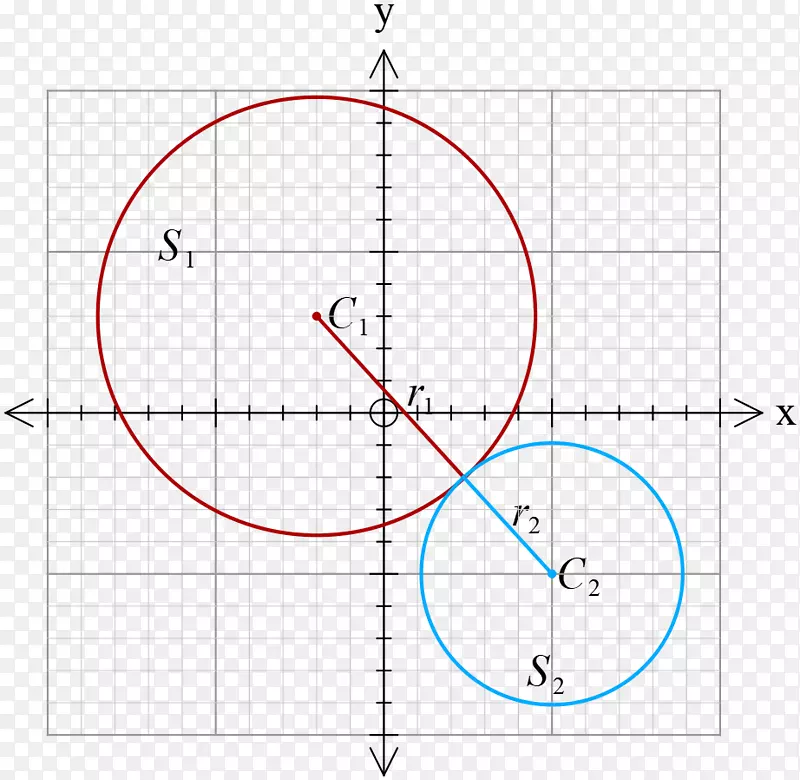 ��Բ��ѧ�����-Բ-������