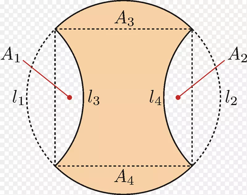 ѵ��ѧϰ-��ѧȦ-������