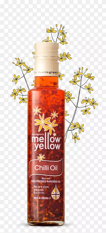 ʳƷ��������ע������-������