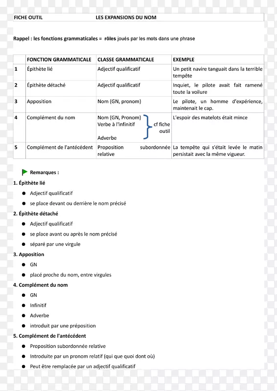 ��Ļ��ͼ��չ�����ʲ���Soci��t��des autoroutes rh ne-������˹S.A��-Scheherazade-������