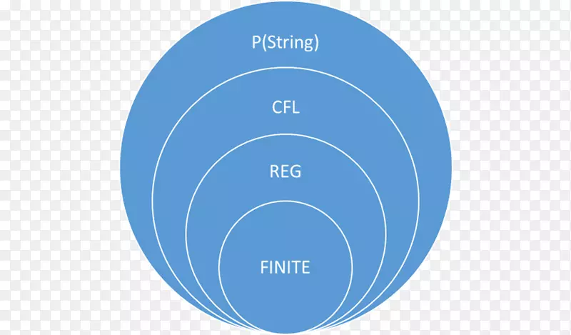 �����ƴ�ѧ�����о�����-��-������