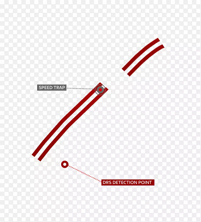 �ߵ��Ʒ����-������