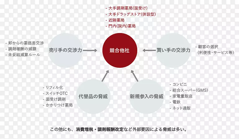 Ʒ�Ʋ�����-����ͼ-������