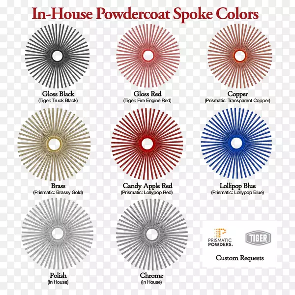 �ַ���˿�ֹ��״�άɭĦ�г�����-������