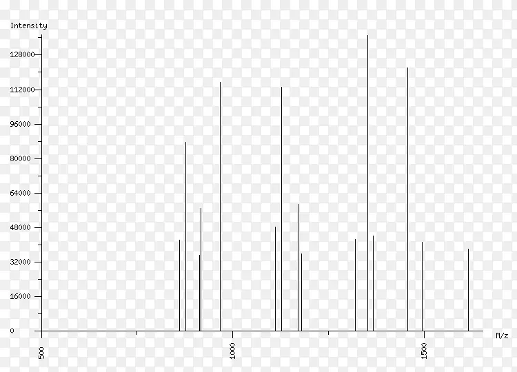 ֱ�߽ǵ���-������