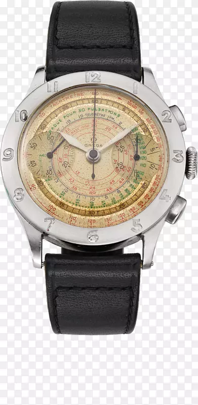 �Զ���Tissot������ʱ��-omega��-������