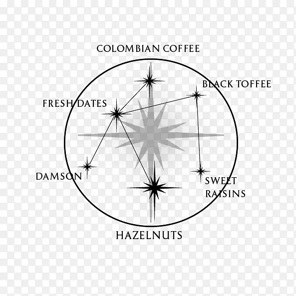 Ʒ��Բ��-������